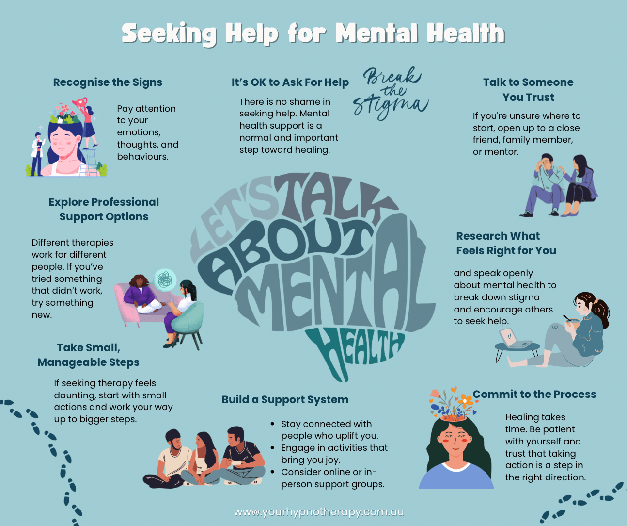 Seeking Help For Mental Health